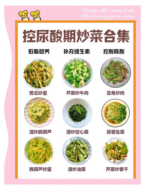 痛风别怕！这份“痛风的菜谱”让你吃得开心、远离疼痛