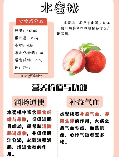 桃子的功效与作用,每天一个竟能让皮肤嫩到掐出水!