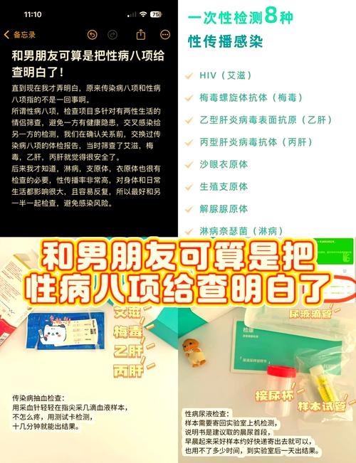 别再拖了！一次性病检测全攻略，让你安心又放心