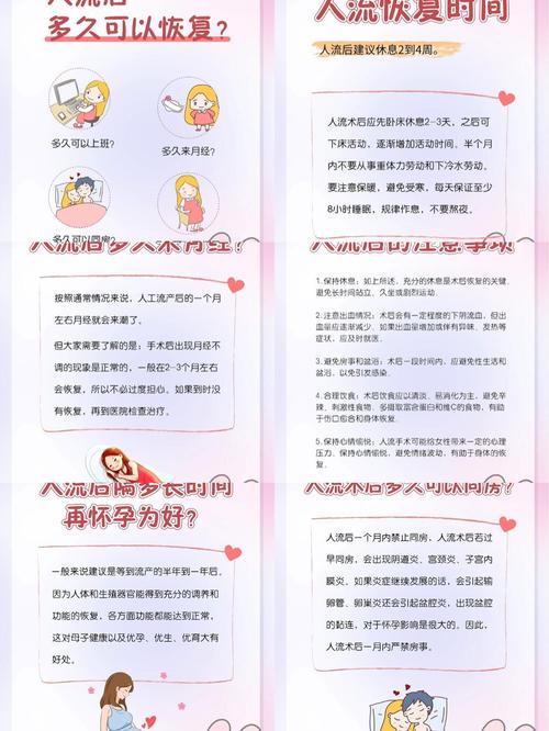 人流后多久可以上班？别急着返岗，这几点不注意小心落下病根！
