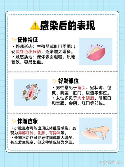 尖锐湿疣怎么得的？这3个传播途径你可能天天在接触！