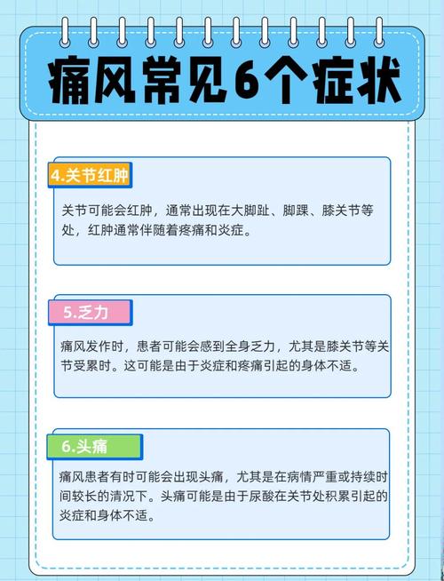 痛风的症状及治疗全解析:轻松告别关节疼痛,重拾自在生活!