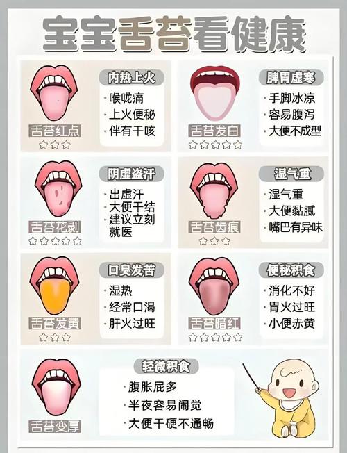 舌苔厚白是什么原因引起的？这5个信号千万别忽视！