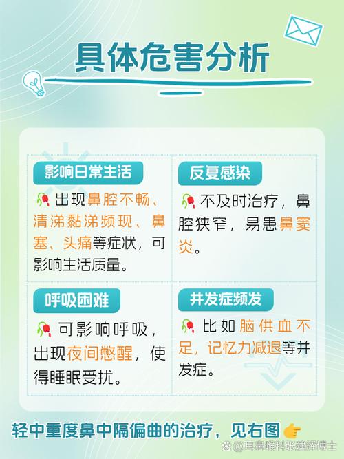 鼻中隔偏曲的危害有多大?别让“歪鼻子”悄悄偷走你的健康和好睡眠!