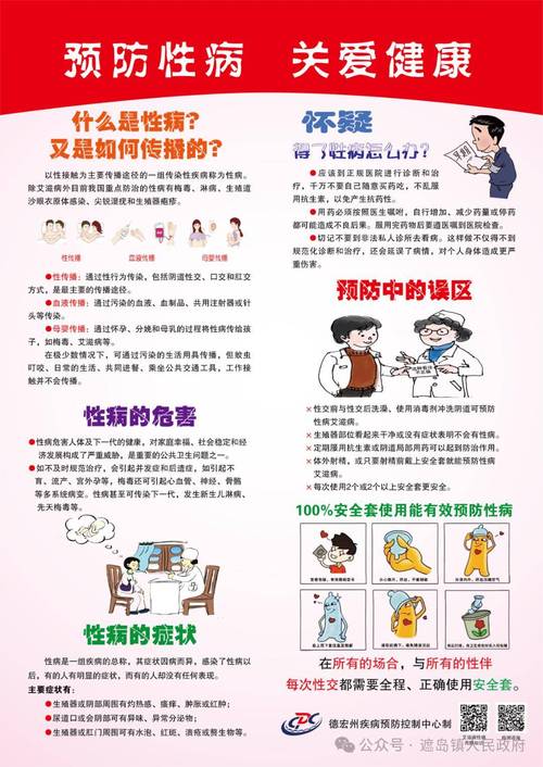 性病防治别大意,这些“羞羞”知识现在知道还不晚!