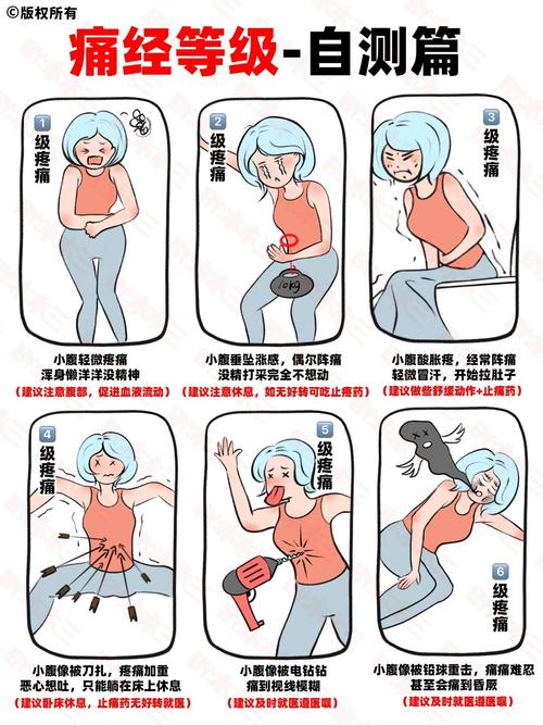 哎呀！肚子疼怎么办？动漫美女拉肚子急救指南，轻松应对不尴尬！