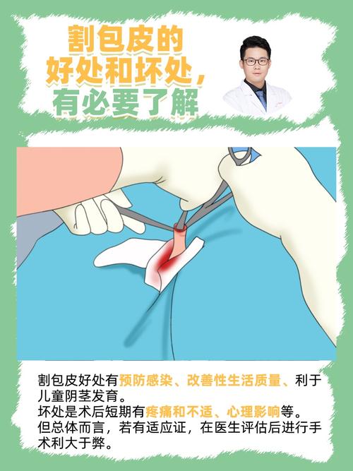 包皮过长切除,这些事早知道少受罪!