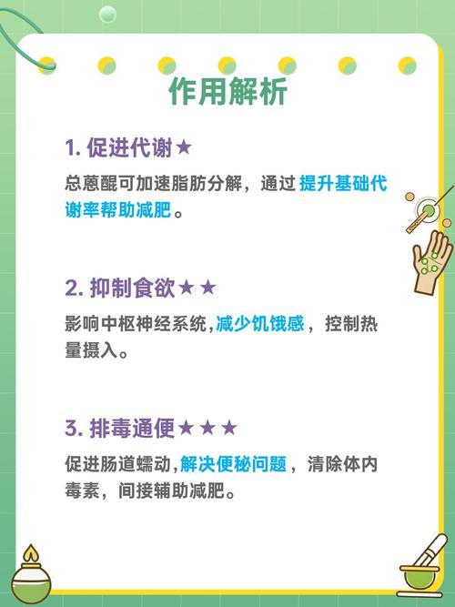 小心!减肥药里的总蒽醌,可能正在悄悄伤害你的身体
