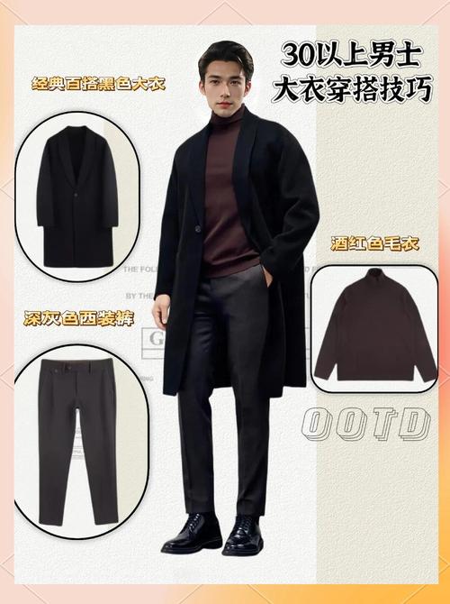 《男性穿搭全攻略：轻松变身时尚型男，告别“直男审美”尴尬！》