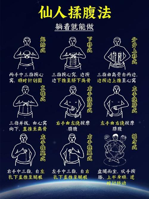 揉肚子减肥的正确方法，每天5分钟轻松甩掉小肚腩！