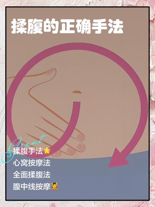 揉肚子减肥的正确方法,每天5分钟轻松甩掉小肚腩!