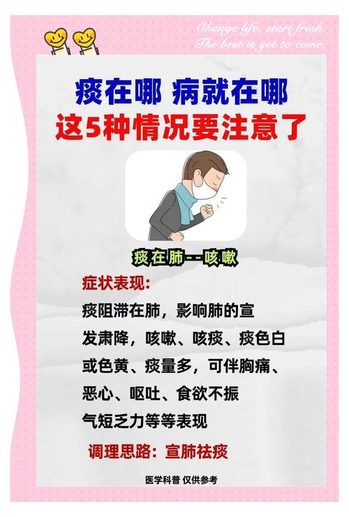 咳嗽有白痰一直不好是什么原因？专家揭秘背后隐藏的健康信号
