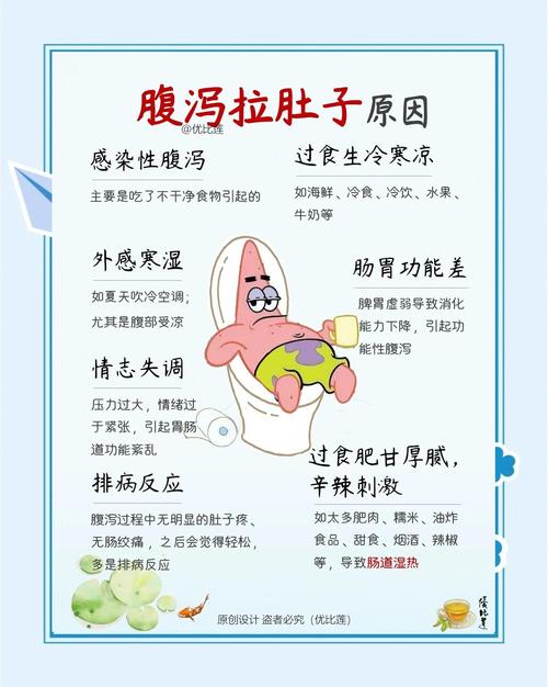 每天早上起来都拉肚子怎么回事?别慌!可能是这5个“幕后黑手”在捣鬼