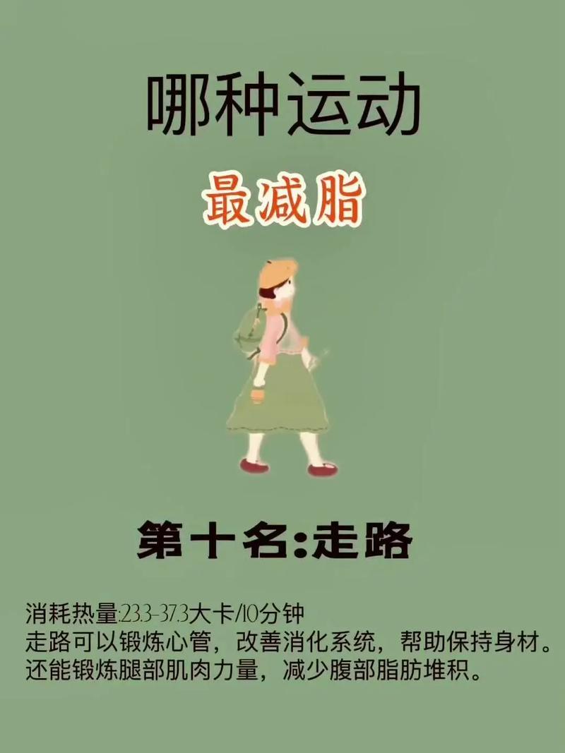 燃烧卡路里是什么意思？搞懂它，轻松甩掉赘肉不费力！