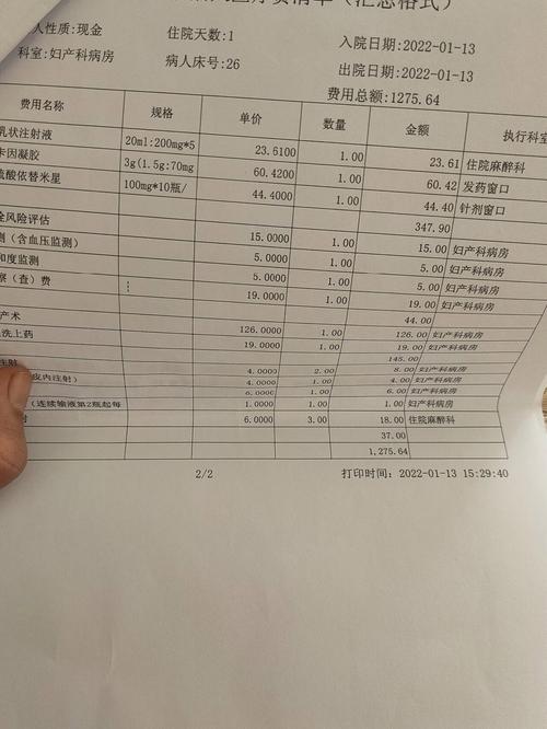 人流要多少钱？别慌！这份超详细费用清单帮你算清每一笔账