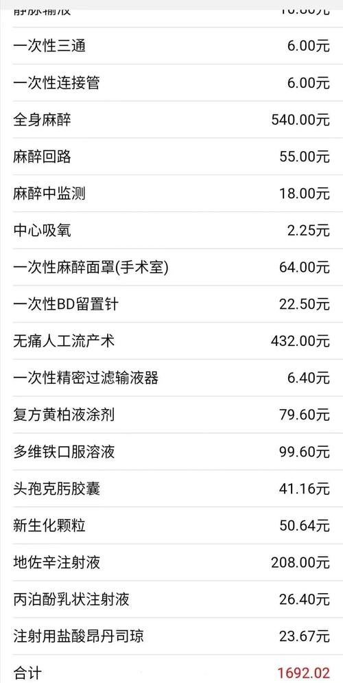 人流要多少钱?别慌!这份超详细费用清单帮你算清每一笔账