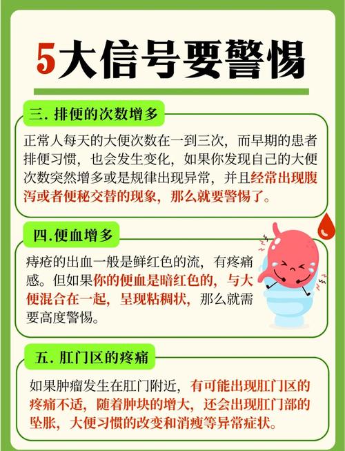 肠癌会拉肚子吗?出现这几种情况要当心,别让身体发出警报!
