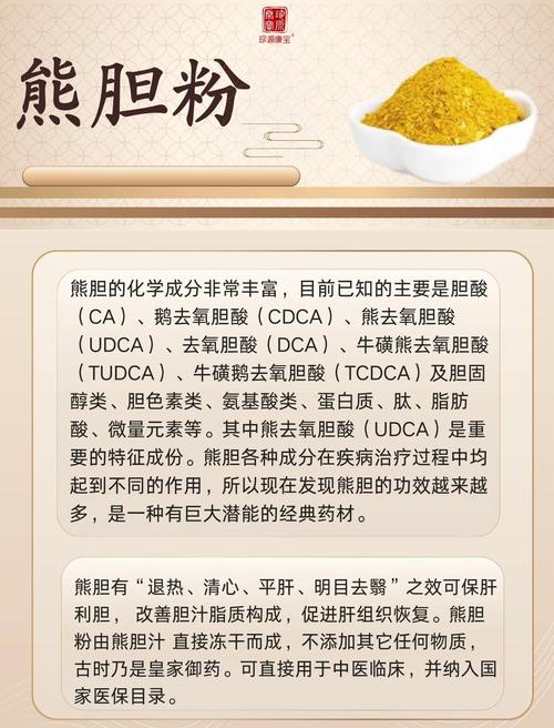 熊胆粉的功效与作用，轻松掌握这几点，让健康悄悄升级！