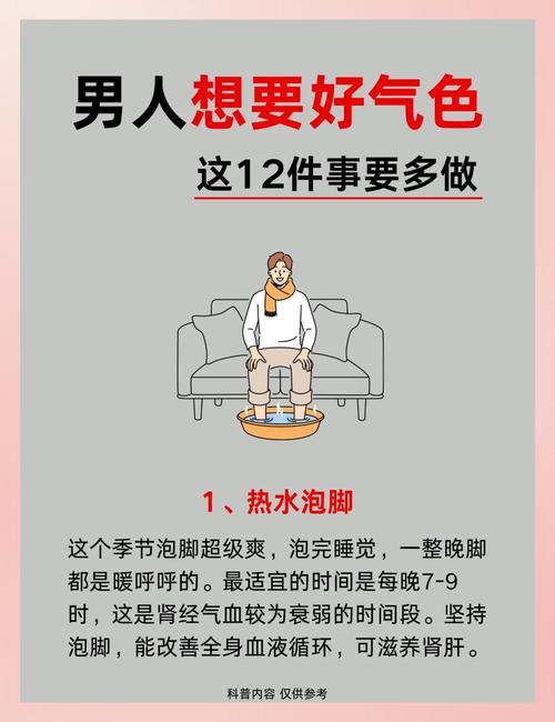 男性网友必看！轻松养生秘诀，告别亚健康危机