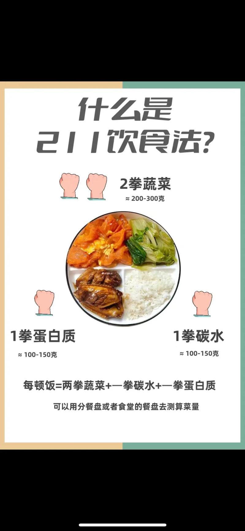 《211减肥法食谱大揭秘!轻松吃出好身材,告别节食痛苦》