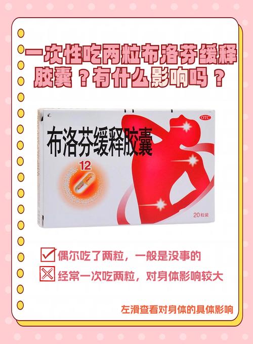 布洛芬缓释胶囊的功效与作用:这8个好处很多人还不知道,现在了解还不晚!