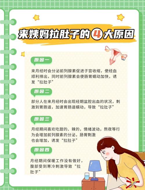 美女拉肚子怎么办?这些急救小妙招让你快速摆脱尴尬!