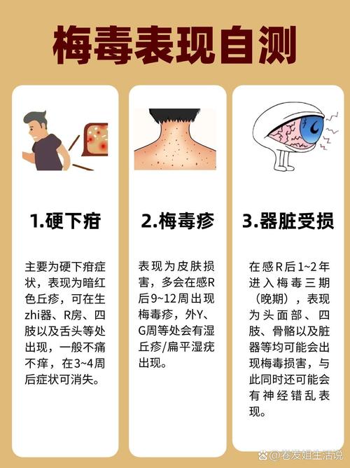 男性怎么判断自己得性疾病了？这7个信号别硬扛，速查！