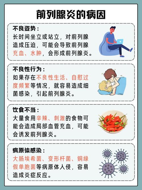 前列腺炎有什么症状和危害性?这6个信号别硬扛,当心拖出大麻烦!