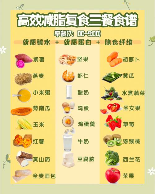 轻松掌握！如何计算食物卡路里，让你吃出健康好身材