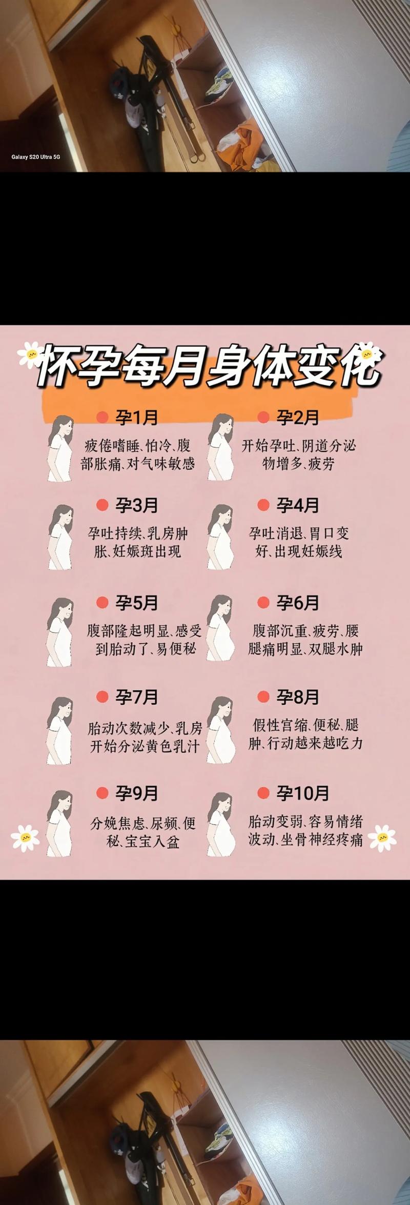 怀孕一个月做人流,这些关键事项你必须知道!