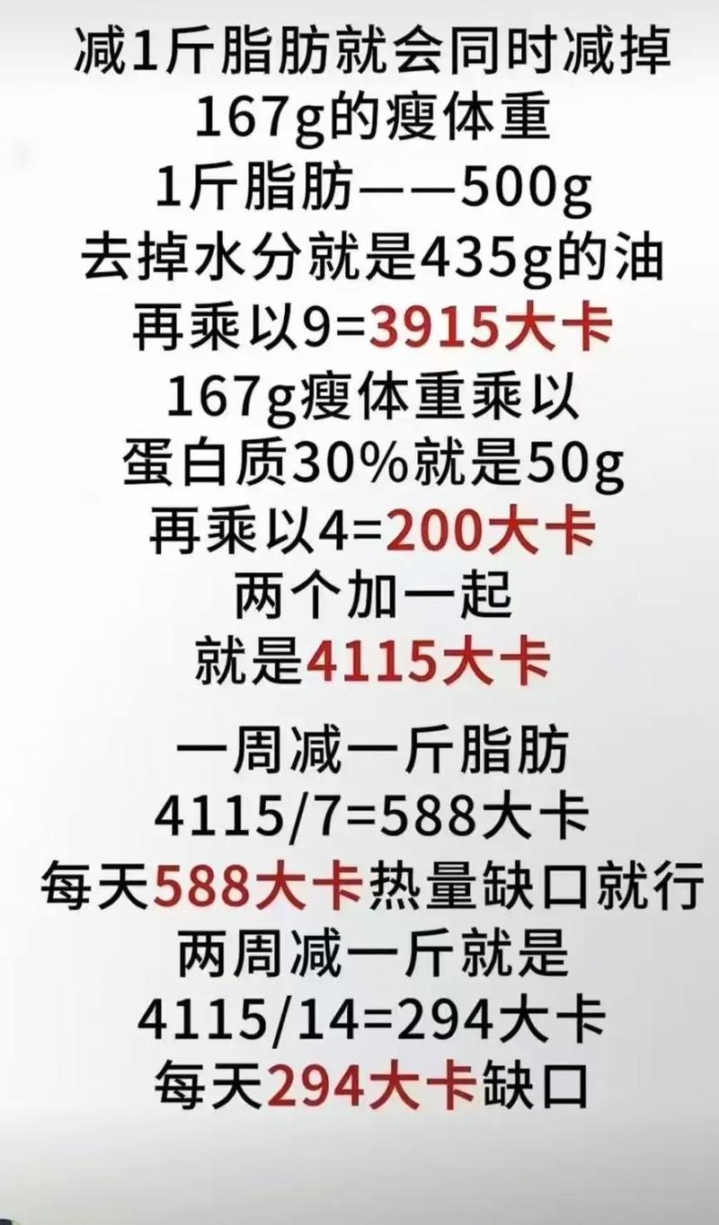 燃烧1000卡路里等于多少脂肪?看完这个答案我默默放下了手中的零食!