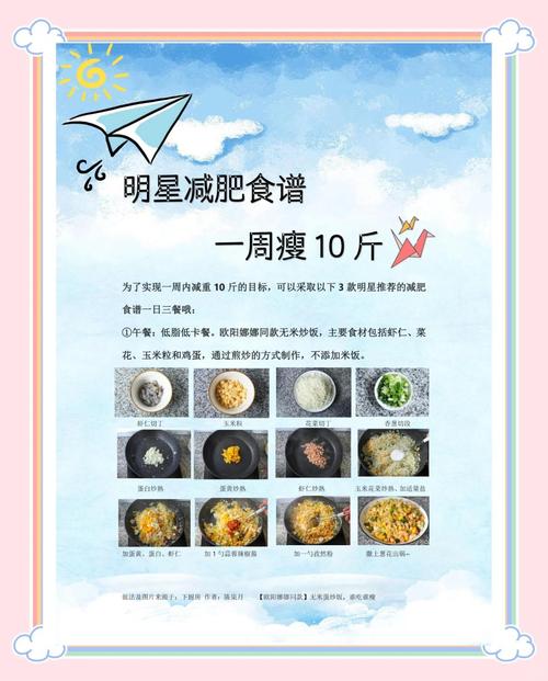 明星减肥食谱一周瘦10斤，我试了结果太惊人！