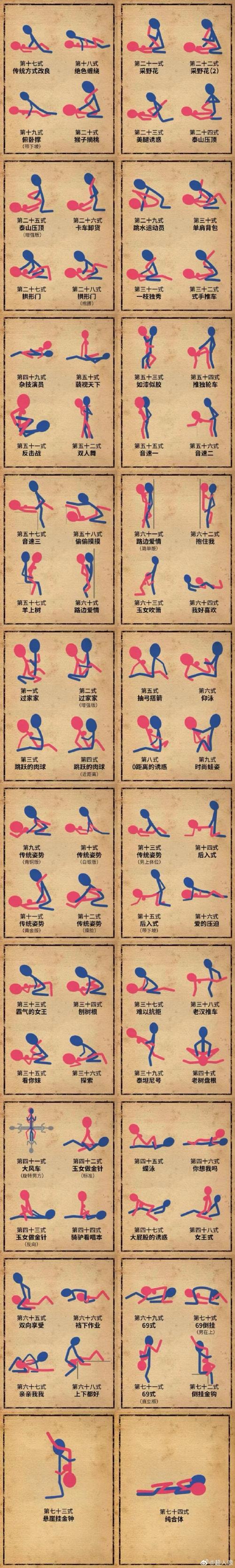 武侠古典性爱技巧：一招一式，让亲密如侠侣般行云流水