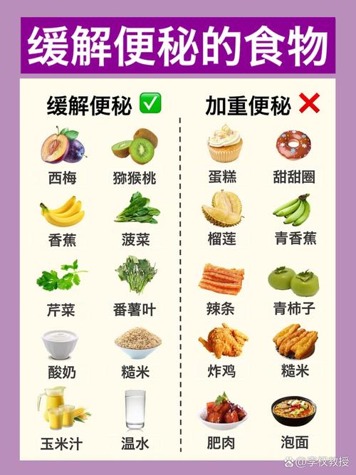 拉肚子吃什么食物好得快？这几种食物让你迅速恢复活力！