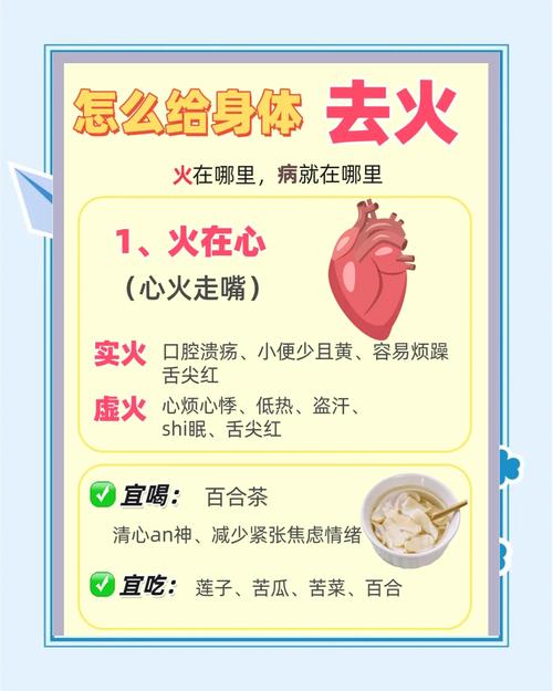 月经期上火了怎么降火？这5个“灭火”妙招让你立刻舒服起来！