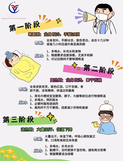 拉肚子发烧别硬扛！这些紧急处理办法能帮你快速缓解