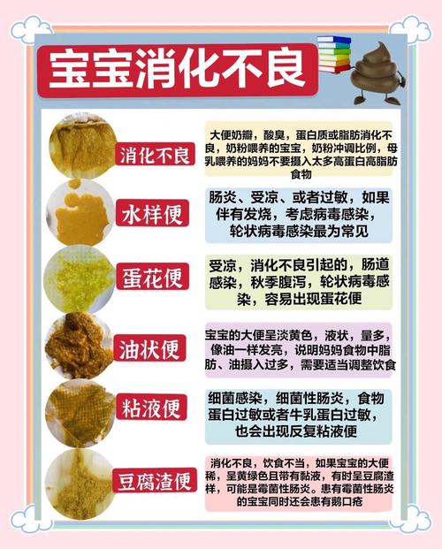 宝宝拉肚子但精神很好?别大意!这可能是身体在发出这些重要信号