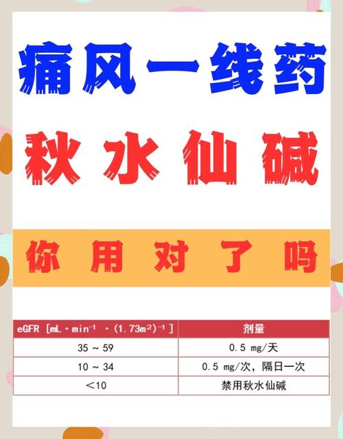 秋水仙碱治痛风用法用量,这样用才安全有效,千万别搞错了!