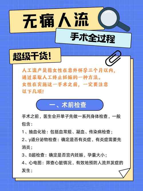 【紧急提醒】人流时间千万别错过！最佳时机与风险全解析