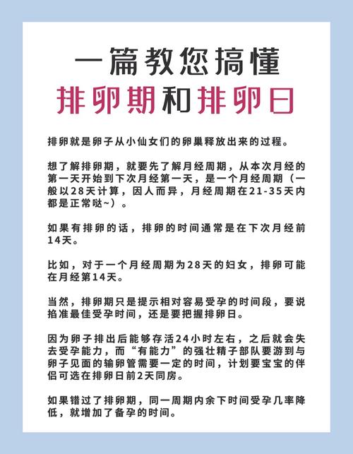 排卵期和月经期傻傻分不清？身体悄悄告诉你这5个关键区别！