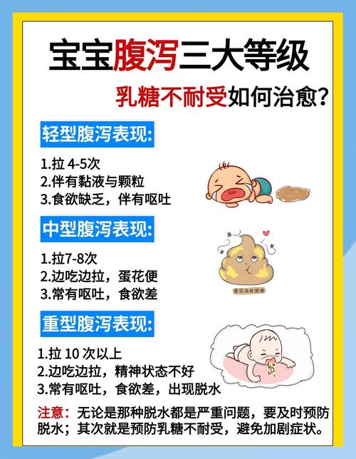 喝牛奶拉肚子怎么回事？轻松搞懂乳糖不耐受，告别肠胃小烦恼！