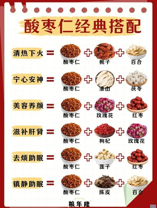 酸枣仁的功效与作用，睡前吃几粒，整夜安睡到天亮！