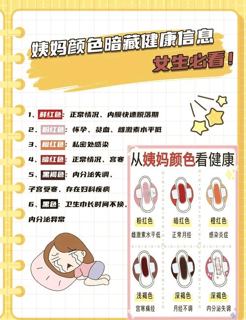 月经量少颜色黑褐色是什么原因？别不当回事，这几种情况要警惕！