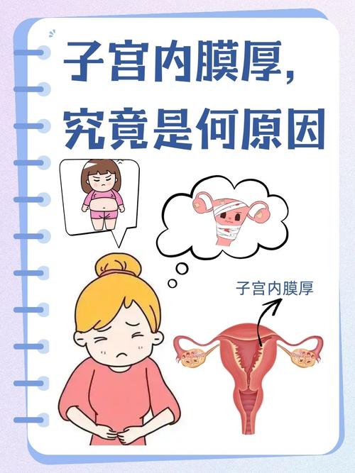 子宫内膜增厚是什么原因造成的？这6个“幕后推手”你可能天天在接触！
