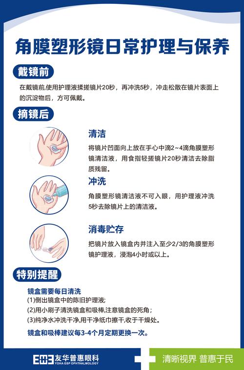 角膜塑形镜的好处副作用和危害，一篇给你讲清楚！