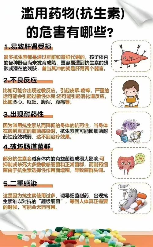 抗生素对人体的危害有多大？这些你必须知道的真相！