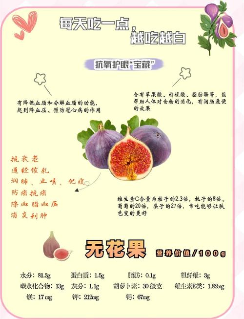 月经期间能吃无花果吗？经期这样吃，暖宫又舒服！