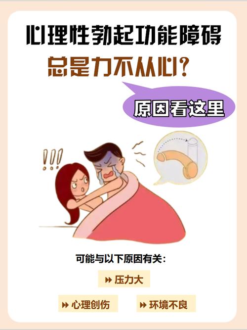 男性性功能障碍？别担心，这5个简单方法帮你重振雄风！