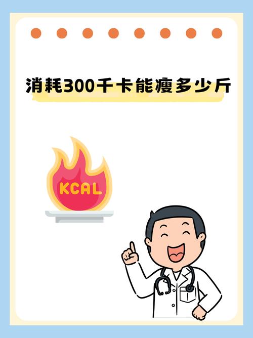 1千卡是多少卡路里？别再傻傻分不清，你的减肥第一步就从这里开始！