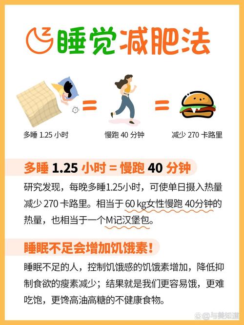 睡觉消耗多少卡路里?躺着瘦身的秘密让你迫不及待想躺下!